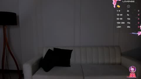 Snapshot of dannacruz_ chatting on February 5, 1:04 am Danna Cruz online show from February 5, 1:04 am