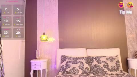 Dannamunoz130 online show from January 10, 11:34 am