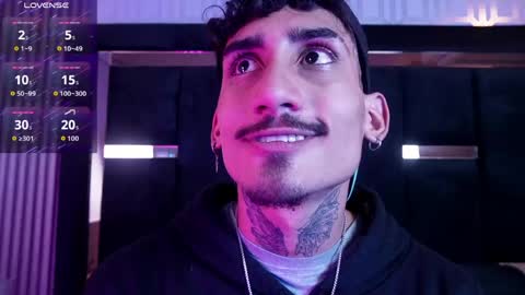 Sr. Eros online show from April 16, 3:40 am