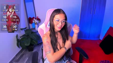 CELESTE online show from December 28, 7:22 pm