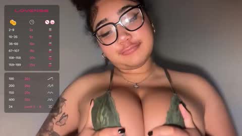 dayqueen1 online show from January 7, 10:40 am