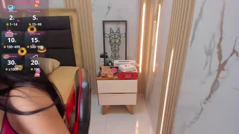 delilaquinn online show from September 20, 12:28 pm