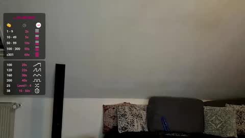 Denise and Brad online show from January 12, 4:45 pm