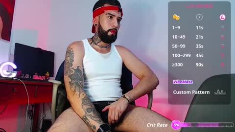 Snapshot of diilanhot chatting on November 9, 12:42 am Dylan online show from November 9, 12:42 am