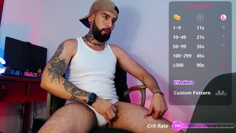 Snapshot of diilanhot chatting on November 9, 9:46 pm Dylan online show from November 9, 9:46 pm