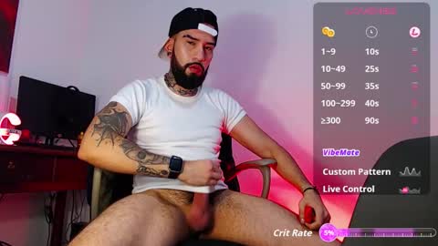 Snapshot of diilanhot chatting on November 10, 10:42 pm Dylan online show from November 10, 10:42 pm