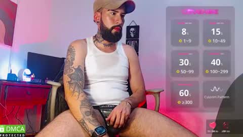 Snapshot of diilanhot chatting on December 4, 1:59 am Dylan online show from December 4, 1:59 am