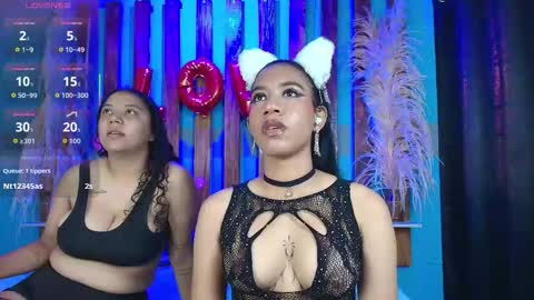 dinokoandkimcyci online show from February 21, 12:28 pm