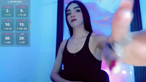 Diosiris Riannys online show from March 29, 8:09 pm