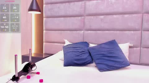 dolly_brownc online show from February 3, 2:58 am