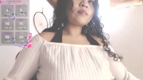 Snapshot of dollysweet666 chatting on December 18, 12:27 am dollysweet666 online show from December 18, 12:27 am