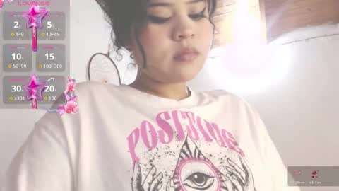 Snapshot of dollysweet666 chatting on February 1, 4:16 pm dollysweet666 online show from February 1, 4:16 pm