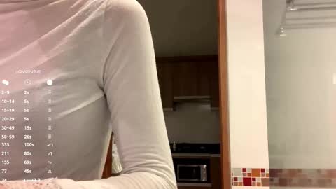 Kira online show from March 22, 7:28 pm