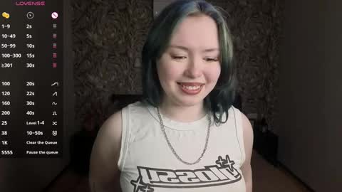 Dora online show from April 8, 2:11 am