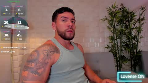 Snapshot of dreammr1 chatting on December 22, 3:44 am cris online show from December 22, 3:44 am