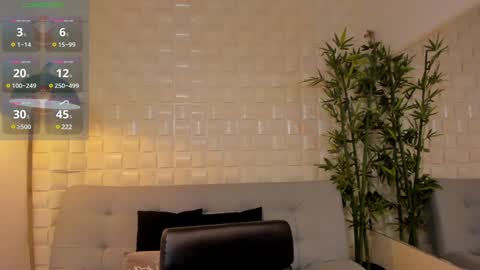 Snapshot of dreammr1 chatting on January 19, 11:43 pm cris online show from January 19, 11:43 pm