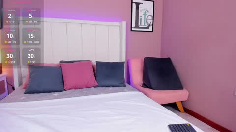 Snapshot of dulce_mariaahe chatting on January 21, 2:05 pm online show from January 21, 2:05 pm