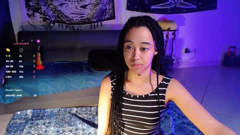 Snapshot of ela_0 chatting on January 23, 11:58 pm Ela Help me reach 100 thumbs up online show from January 23, 11:58 pm