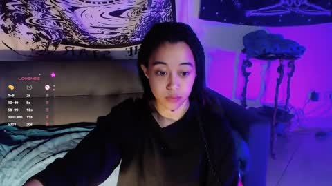 Snapshot of ela_0 chatting on January 27, 9:34 am Ela Help me reach 100 thumbs up online show from January 27, 9:34 am