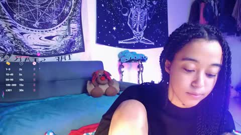 Snapshot of ela_0 chatting on January 27, 12:37 pm Ela Help me reach 100 thumbs up online show from January 27, 12:37 pm