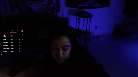 Snapshot of ela_0 chatting on January 29, 11:20 am Ela Help me reach 100 thumbs up online show from January 29, 11:20 am