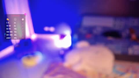 Snapshot of ela_0 chatting on March 1, 5:31 am Ela Help me reach 100 thumbs up online show from March 1, 5:31 am