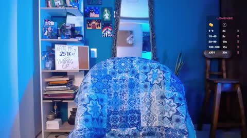 Snapshot of ela_0 chatting on November 17, 6:52 am Ela Help me reach 100 thumbs up online show from November 17, 6:52 am