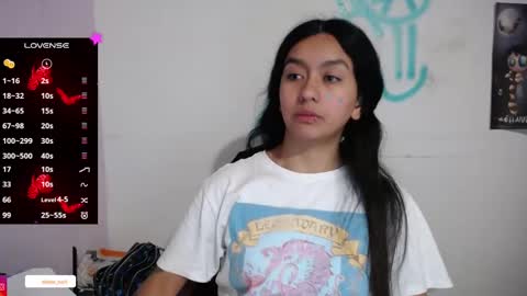 Snapshot of elaine_sun chatting on February 13, 2:34 am Elaine eli online show from February 13, 2:34 am