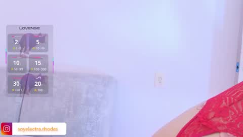 Snapshot of electra_rhodes chatting on June 28, 8:04 pm Electra Rhodes online show from June 28, 8:04 pm