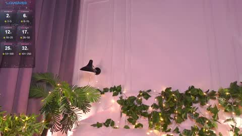 Snapshot of elfamirielle chatting on January 22, 12:17 pm Elfa online show from January 22, 12:17 pm