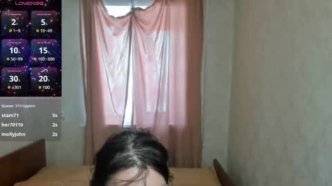 Snapshot of elis_gabbi chatting on January 31, 4:14 am Elis online show from January 31, 4:14 am