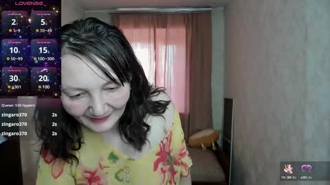 Snapshot of elis_gabbi chatting on March 7, 12:58 am Elis online show from March 7, 12:58 am