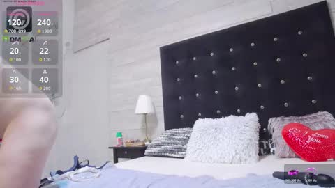 ella_lizzie online show from March 10, 7:08 pm