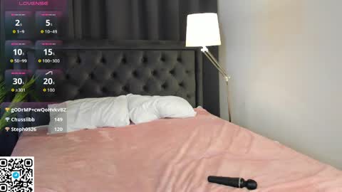 Sweet Ella online show from April 12, 4:12 pm