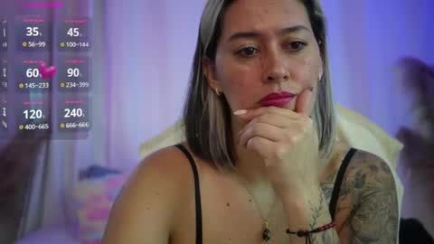 Ellie Ramos online show from May 27, 1:52 pm