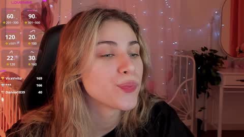 elliecutes online show from January 19, 8:18 am