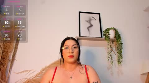 Snapshot of emi_carter chatting on November 14, 10:40 pm emi_carter online show from November 14, 10:40 pm