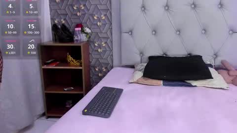 Snapshot of emily_rivera78 chatting on November 19, 4:01 am Emily online show from November 19, 4:01 am