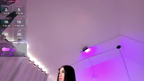 Snapshot of emily_roousee chatting on December 3, 8:07 pm Emily online show from December 3, 8:07 pm