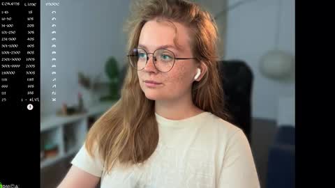 Snapshot of emilyforelsket chatting on September 18, 12:29 pm Emily online show from September 18, 12:29 pm