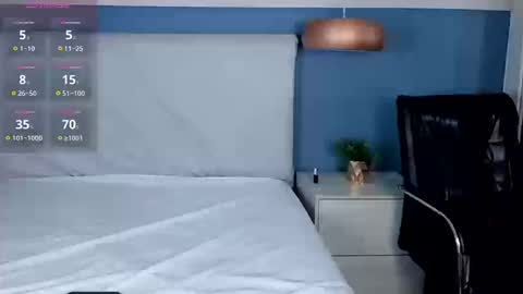 Snapshot of emilyzahar chatting on September 20, 12:00 am Emily online show from September 20, 12:00 am
