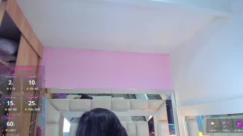 Snapshot of emmahill1 chatting on January 12, 11:07 am EMMA HILL online show from January 12, 11:07 am