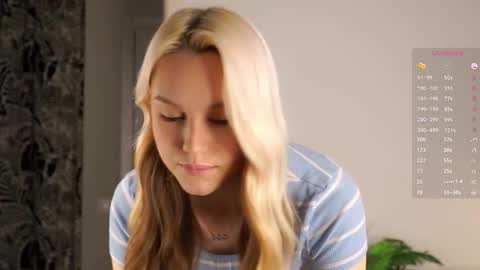 Snapshot of emmiemurray chatting on September 27, 7:57 am Aurora online show from September 27, 7:57 am