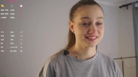 Snapshot of emmiemurray chatting on February 21, 9:10 am Aurora online show from February 21, 9:10 am