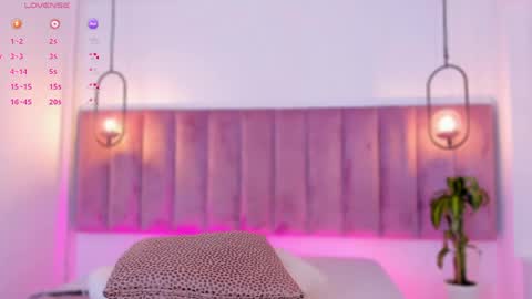 Emmiily online show from April 16, 9:39 pm