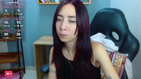 E R I K A - SAGITARIO..... online show from December 10, 4:17 pm