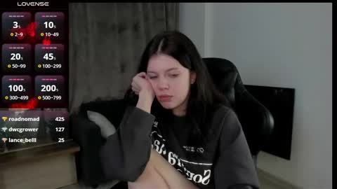 Snapshot of este_ria chatting on December 8, 3:32 am esteria online show from December 8, 3:32 am