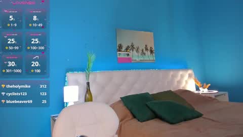 Snapshot of eva__lewis chatting on February 7, 7:18 am Eva GTM2 Mon Tue Thu Sat Sun 0400 am-1030am online show from February 7, 7:18 am