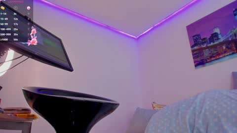 Snapshot of eva_rain chatting on January 23, 4:52 am Eva online show from January 23, 4:52 am