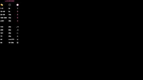 Eva online show from March 30, 12:28 pm